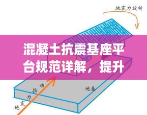 混凝土抗震基座平台规范详解，提升建筑安全标准