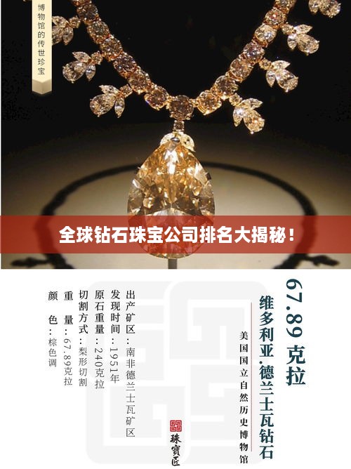 全球钻石珠宝公司排名大揭秘！