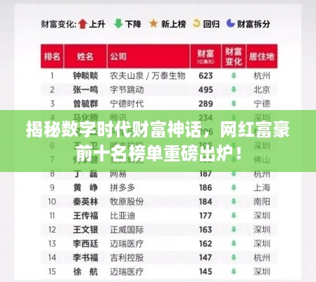 揭秘数字时代财富神话，网红富豪前十名榜单重磅出炉！