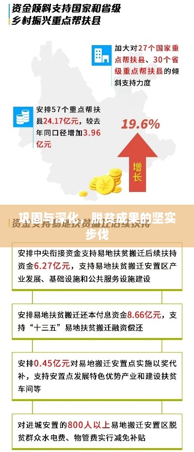 巩固与深化，脱贫成果的坚实步伐