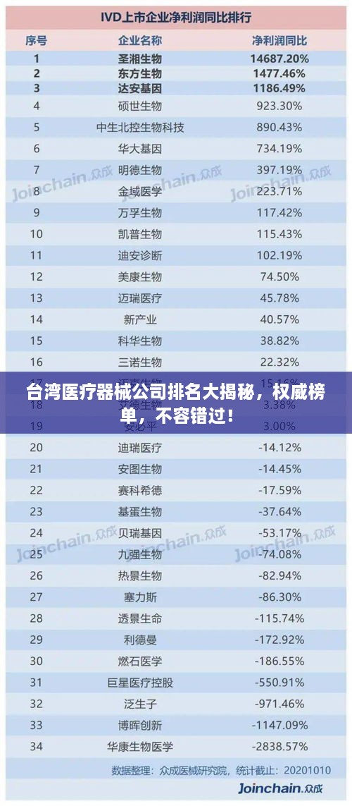 首当其冲
