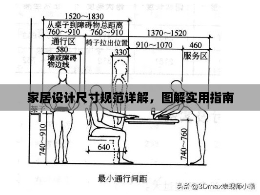 家居设计尺寸规范详解，图解实用指南