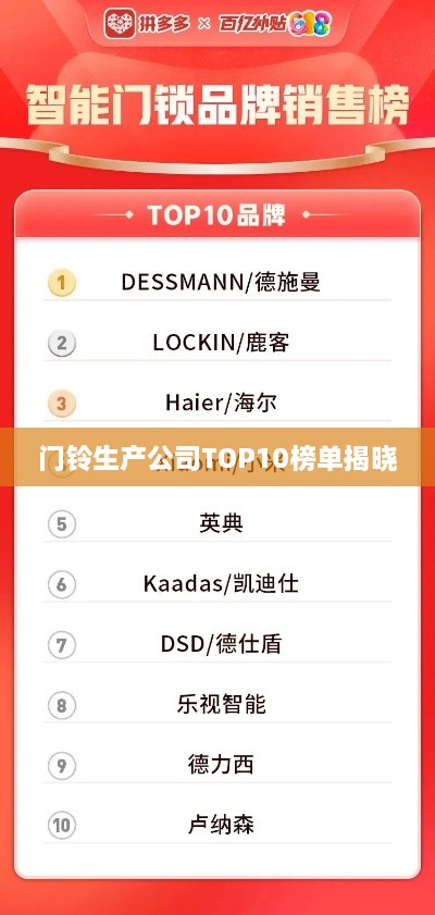 门铃生产公司TOP10榜单揭晓