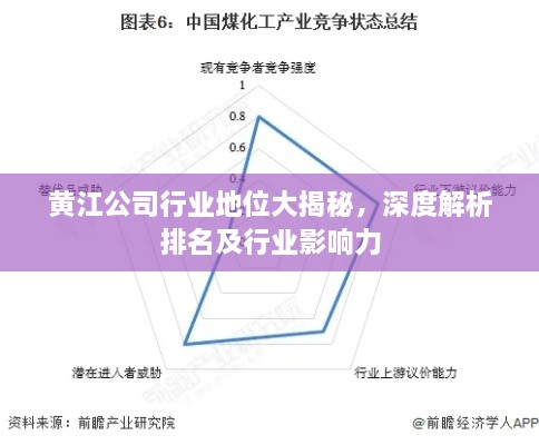 黄江公司行业地位大揭秘，深度解析排名及行业影响力