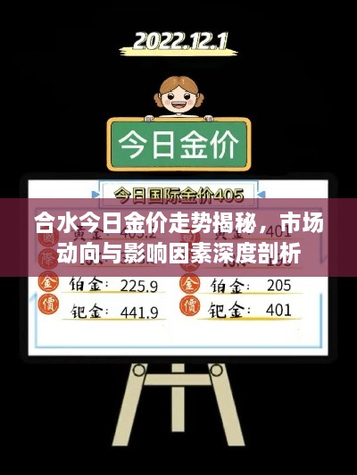 合水今日金价走势揭秘，市场动向与影响因素深度剖析