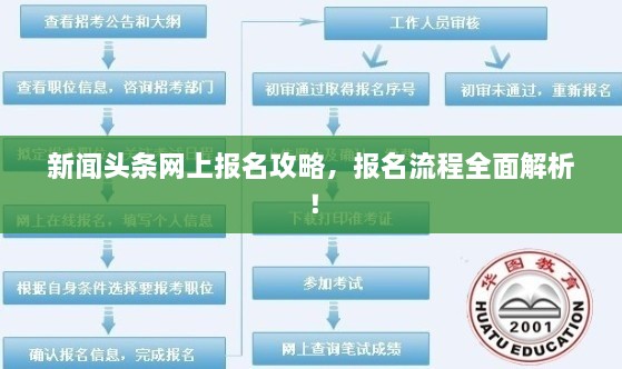 新闻头条网上报名攻略，报名流程全面解析！