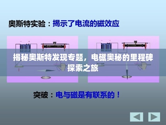 揭秘奥斯特发现专题，电磁奥秘的里程碑探索之旅