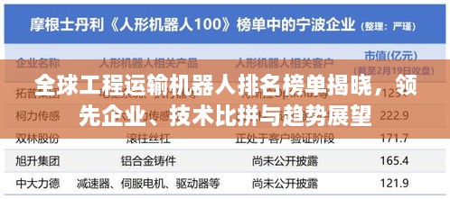 全球工程运输机器人排名榜单揭晓，领先企业、技术比拼与趋势展望