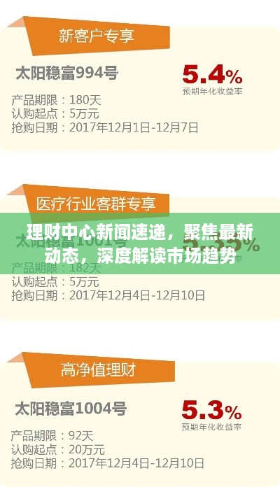 理财中心新闻速递，聚焦最新动态，深度解读市场趋势