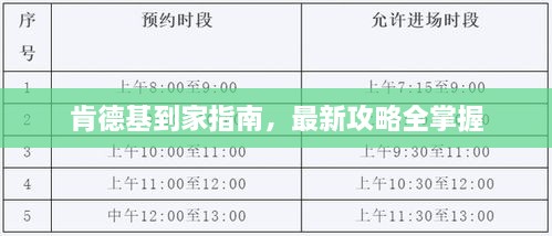 肯德基到家指南，最新攻略全掌握
