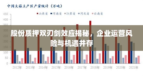 股份质押双刃剑效应揭秘，企业运营风险与机遇并存