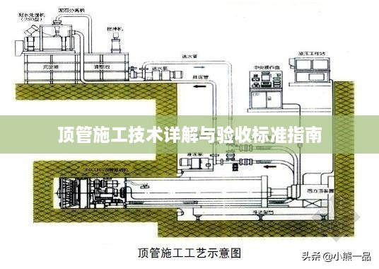 顶管施工技术详解与验收标准指南