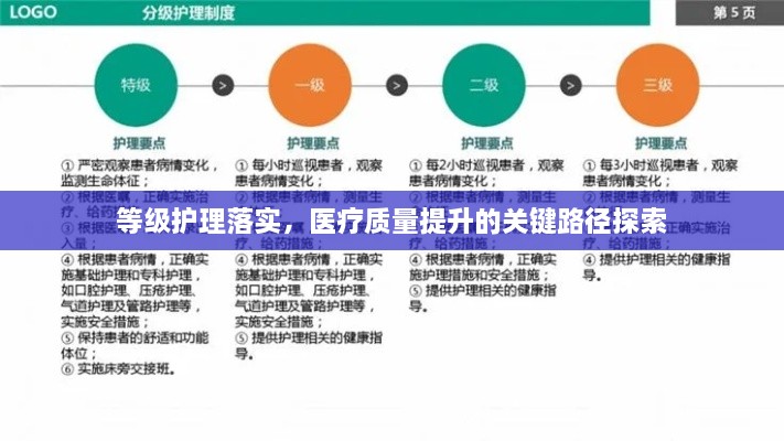 等级护理落实，医疗质量提升的关键路径探索