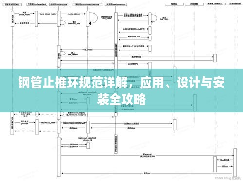 钢管止推环规范详解，应用、设计与安装全攻略
