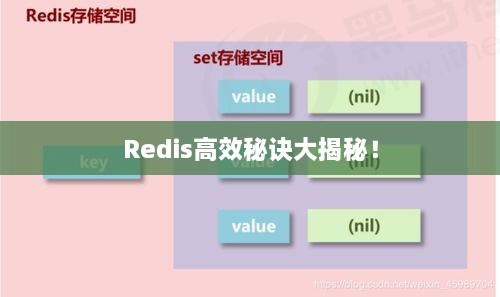 Redis高效秘诀大揭秘！